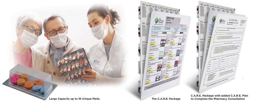 Care Package Patient Card